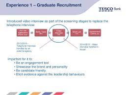 Tesco bank has confirmed early exit fees won't be waived as a result of the move to halifax. The Case For Video Interviewing The Tesco Bank Experience