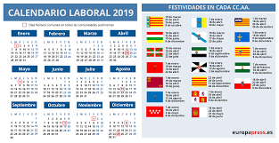 Pagesbusinessesfood & beveragegrocery storehealth food storegrupo julián becerrovideoshoy es festivo pero te esperamos igualmente. Ep Economia Na Twitterze Hoy Es Un Dia Festivo En Ocho Comunidades Autonomas Es Festivo Este Lunes De Pascua En Tu Region Comprueba El Calendario Laboral Https T Co 5zisyymjln Https T Co Ouipvjqqsm