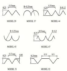 Cross-sections of different riblet shapes.