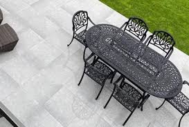 Learn how to clean concrete patios and remove tough stains like mildew, grease, and rust. The Stone Tile Company Blog How To Clean Care For Outdoor Porcelain Tiles The Stone Tile Company Blog Stone Tile Company