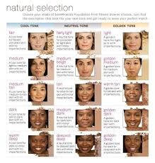 61 proper skin undertones chart bare minerals