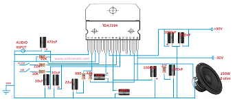 As shown for gain = 1/2 precision amplifying circuit. 150 Watt Subwoofer Audio Amplifier Circuit Diagram Tda7294