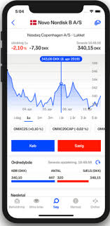 Download the app today and get your money growing. Nordnet App Stabilokonomi Dk