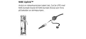 Image result for site:byggahus.se datakabel