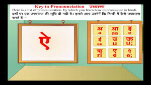 Learn russian language in hindi.learn russian alphabets and its sounds in hindi description. Learn Hindi Alphabets Shabdon Ka Uchcharan Youtube