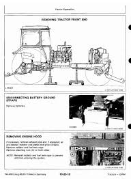Jonh deere, also known as deere & company, is the world's leading manufacturer of equipment for the agricultural, forestry and construction industries. Tm4363 John Deere 1640 1840 2040 2040s Tractors Technical Service Manual Deere Technical Manuals