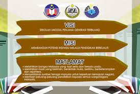 Pada video ini, widyaiswara ahli utama pusdiklat keuangan umum, bapak widjanarko, akan memberikan pemahaman tentang visi dan misi. Visi Dan Misi Sekolah 2013 Psssktiwa
