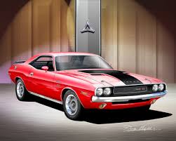 Image result for Bright Red 1983 Challenger