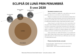 Aceasta cunoaştere de sine ne va da putere interioară şi atunci ne vom. EclipsÄ ParÅ£ialÄ De Soare Se Vede Maine DimineaÅ£Ä Si In Romania IatÄ De La Ce OrÄ