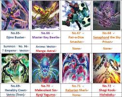 Zexal anime that is called upon by yuma tsukumo and astral, combining them into a single being. Jessica On Twitter All The No Cards From Yugioh Zexal And Their Summoner Part Two Purple Anime Manga Blue Anime Only Red Manga Only Orange Ocg Only Yugioh Zexal Duelmonsters