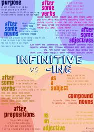 Pin On Grammar