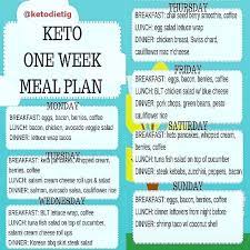 Text Font Keto Planning Mealplan One Week Meal Plan Keto Meal Plan Keto Diet