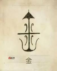 中華各大姓氏的神秘圖騰 lettering design chinese mythology totem