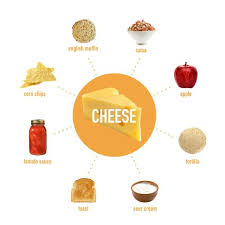 Baked eggs with spinach and cream this comforting dish comes together with just four ingredients excluding seasonings: What To Eat When You Have No Food