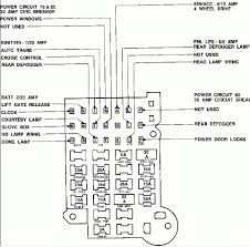 The underhood fuse block is located in the engine compartment, on the driver side of the vehicle. 1992 Chevy S10 Fuse Box Diagram Wiring Diagram Hill Usage C Hill Usage C Agriturismoduemadonne It