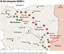 Wyrusz szlakiem śladów bitwy warszwskiej. Bitwa Warszawska Porownanie Sil Co Zdecydowalo O Zwyciestwie Infografiki