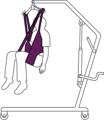 Pay attention to the sling bar to ensure it does not swing into the individual. Manual Patient Lift Hoyer Lifts Hydraulic Patient Lifts Spinlife