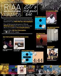 For me, a lot of the music from the 1980s belong to the 'old but gold' category. Gold Platinum S Top Certified Songs Albums Midway Through 2017 And June Awards Riaa