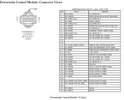 Looking for a free jeep cherokee haynes / jeep cherokee chilton manuals? 2000 Jeep Pcm Wiring Diagram Wiring Diagram Wet Tech Wet Tech Vaiatempo It