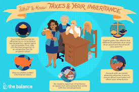 Although a few states do impose an inheritance tax, illinois does not. Three Taxes Can Affect Your Inheritance