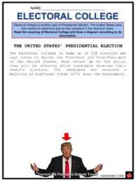 Presidential Election Facts Worksheets Process Roles Outcome Kids