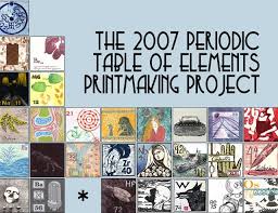 Periodic Table Printmaking Project Printmaking Projects Art Lesson Plans Art Curriculum