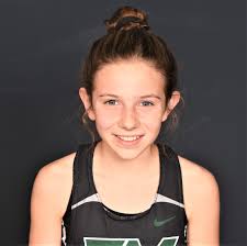 Meet the 2021 All-CNY girls outdoor track and field large school team