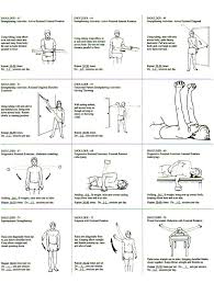 Rotator Cuff Exercise Regiment Handout Repinned By Sos Inc