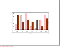 Powerpoint Charts Copy And Paste From Excel