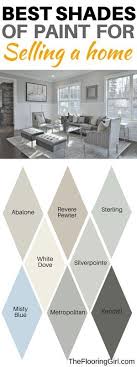 What Are The Best Paint Colors For Selling Your House Com Imagens Interior Design Minimalist Cozinha E Sala De Jantar