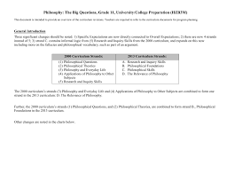 Hzb3m Comparison Chart Ontario Philosophy Teachers