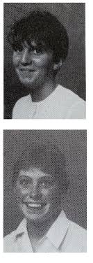 Aranui High School Memories from the 80s