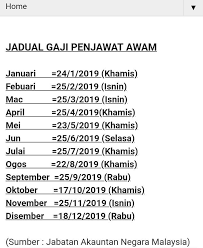 Aplikasi jadual gaji 2019 ini merupakan inisiatif untuk para penjawat awam mengetahu. Jadual Slip Gaji Penjawat Awam Pesara Kerajaan For Android Apk Download