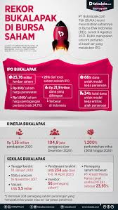 Jun 23, 2021 · jakarta: O Nq3smdzda0 M