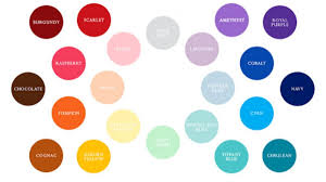 Ada juga kata dark atau light & contoh kalimat serta artinya. Nama Nama Warna Dalam Bahasa Inggris Cilacap Klik