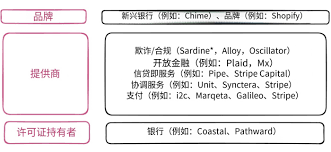 BytokenAI - 助您从容把握每一个最佳投资瞬间