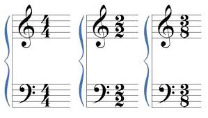 We're assuming you're already familiar with the basics of time signatures, including reading, writing them, and creatively using them in your songs. Reading Music Lesson 34 Time Signature Music Reading Savant