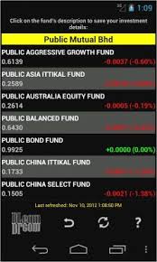 Public asia ittikal fund and public far east select fund. Ø¨Ø±Ù†Ø§Ù…Ù‡ Ø§Ù†Ø¯Ø±ÙˆÛŒØ¯ Mtrust Ú†Ø§Ø±Ø®ÙˆÙ†Ù‡