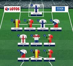 Tvp_sport_hd_logo.png ‎(777 × 264 pixels, file size: Euro 2020 Menedzer Tvp Dream Team 1 Kolejki Wyniki Punkty Tvpsport Pl Sport Tvp Pl