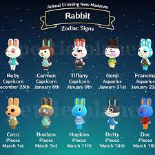 The animal crossing series has many different animals present as villagers. Rabbit Set Animal Crossing Amiibo Card New Horizons For Switch Coco Chrissy Carmen Ruby Genji Snake Shopee Philippines