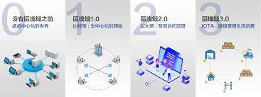 With secure, stable, open and transparent professional mining services, viabtc supports the world's leading btc, ltc, eth, zec and dash mining pools, and ensures users' higher mining returns by low transaction fees and pps + payment method. ä»¥å¤ªåŠæ­£è¦è» Home Facebook