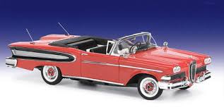 Image result for Coral Pink 1958 Hotpoint