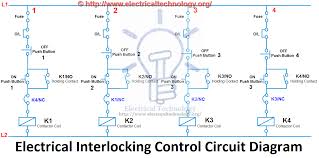 Electrical circuit diagram electrical wiring diagram electrical work electrical projects electrical installation electronic circuit projects electronic the circuit breakers in the electrical panel in your house are safety devices. What Is Electrical Interlocking Power Control Diagrams