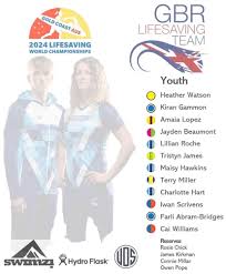 A massive well done to Farli...