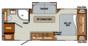 Camping trailers 3500 lbs or less. 10 Best Lightweight Travel Trailers Under 3500 Lbs Lightweight Travel Trailers Travel Trailer Small Travel Trailers