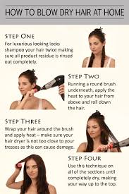 Annoyed Using The Blow Dryer Then Look At Our Provided Tips Which May Help You To Get The Solution For Using A Blow Dry Hair Blow Dry Blow Dry Hair Straight