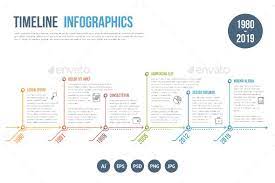 Timeline Infographics Timeline Infographic Timeline Design Infographic Templates
