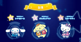 【制作陣】 原案・メインシナリオ・キャラクターデザイン：枢やな supported by square enix 開発. æ„å¤–ã™ãŽã‚‹ ã‚µãƒ³ãƒªã‚ªã‚­ãƒ£ãƒ©ã‚¯ã‚¿ãƒ¼å¤§è³ž æµ·å¤–é †ä½ é¦™æ¸¯1ä½ã¯ ã‚ã²ã‚‹ã®ãƒšãƒƒã‚¯ãƒ« å®Ÿã¯åŽ»å¹´ã‚‚1ä½ã ã£ãŸ ã‚ªã‚¿å¥³