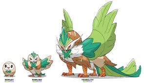 What If This Is The Evolutions Of The Alolan Starter
