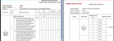 Prota smp pai kurikulum 2013 secara umum yakni bagian dari rancangan terpaut segala isi modul kompetensi yang mana ialah pedoman guru dalam melakukan proses pembelajaran. Panduan Penyusunan Prota Dan Promes K13 Sd Smp Sma Revisi 2019 Info Pendidikan Terbaru